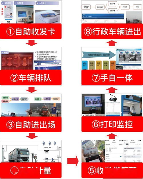 用友YonBIP智能物流服務 以新材料技術(shù)推廣賦能無人值守場內(nèi)物流新場景